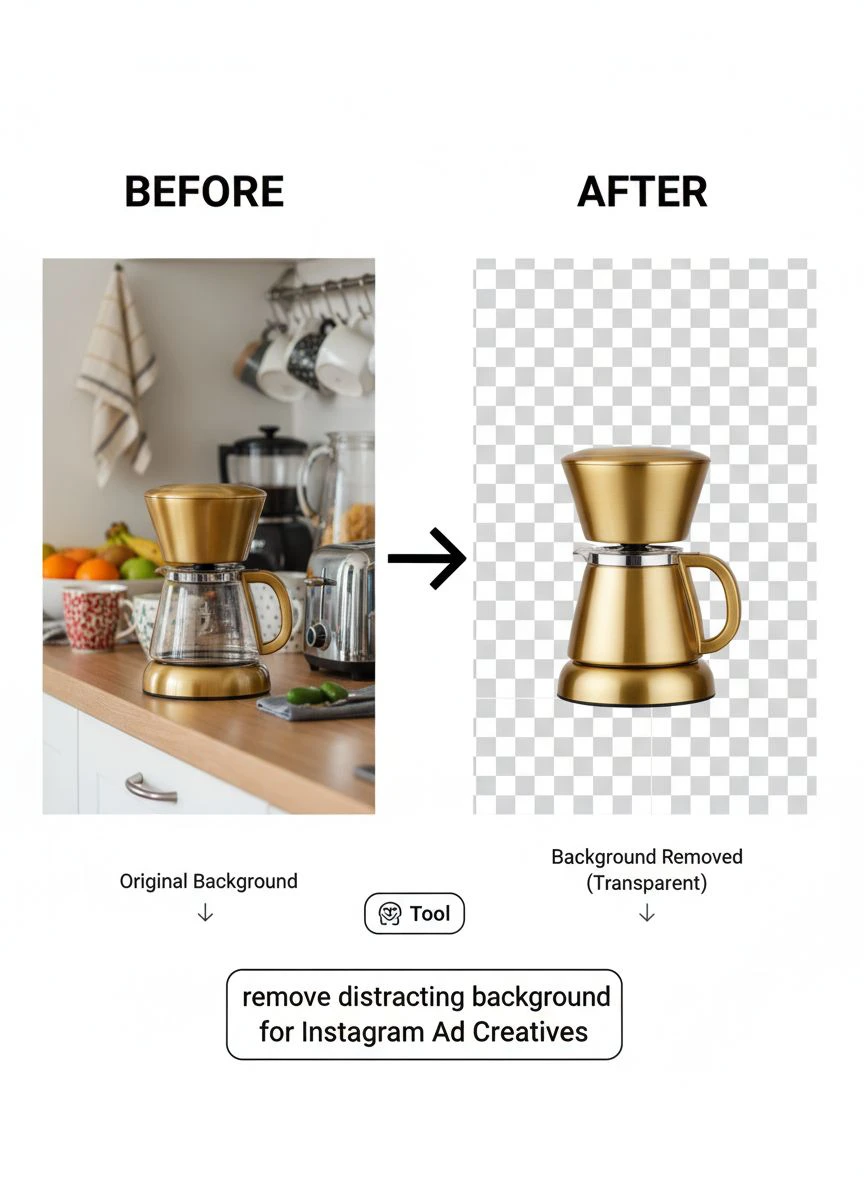 remove distracting background from instagram ad creatives - Professional Guide